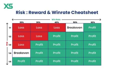 Online betting strategies for Canada 2026